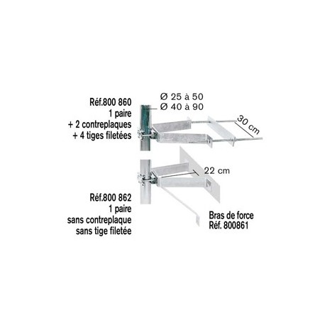 FIXATION MURALE SANS CP PT MODELE ZINC BLANC (LA PAIRE)